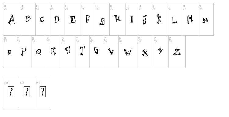 Hard Dumb font map